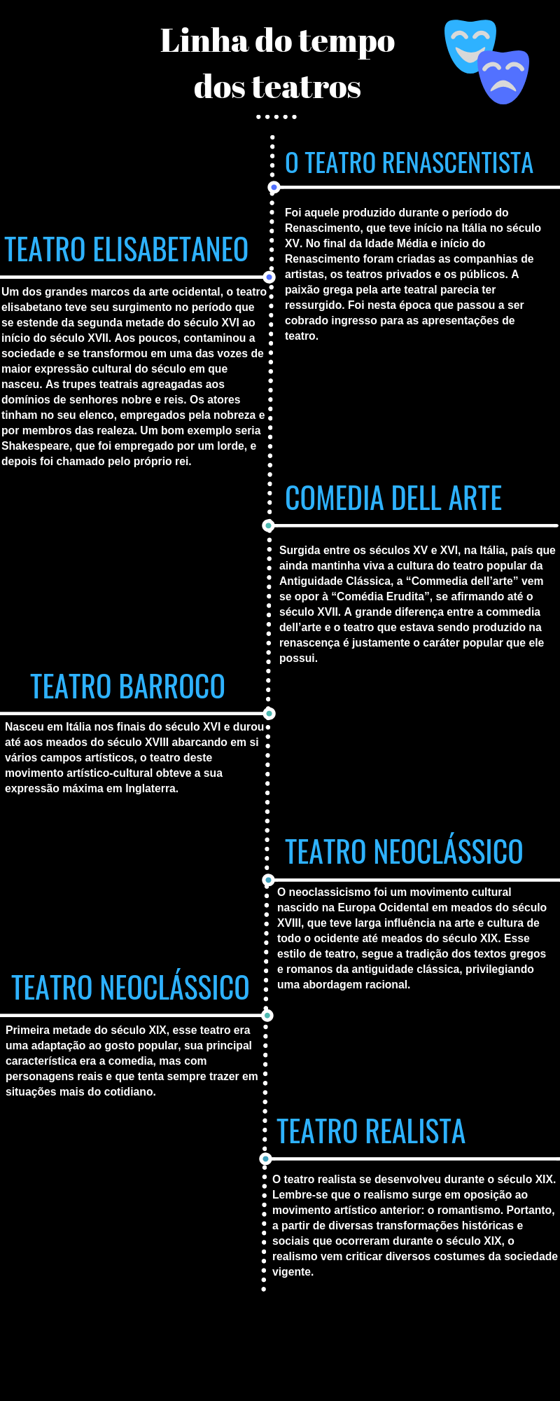 INFOGRAFICO 2 - Digitais - Faculdade de Jornalismo da PUC-CampinasDigitais  – Faculdade de Jornalismo da PUC-Campinas