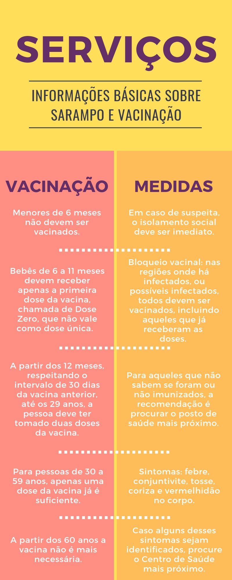 Infogr Fico Digitais Faculdade De Jornalismo Da Puc Campinas